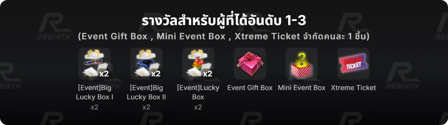 รางวัลสำหรับผู้ที่ได้อันดับ 1-3