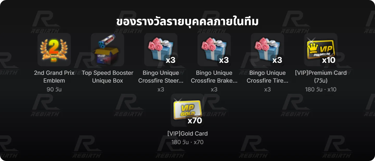 2nd Grand Prix Emblem, Top Speed Booster Unique Box, Bingo Unique Crossfire Steer Recast Option, Bingo Unique Crossfire Brake Recast Option, Bingo Unique Crossfire Tire Recast Option, [VIP]Premium Card (7วัน), [VIP]Gold Card